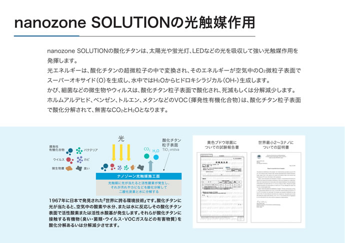 nanozone solutionの光触媒作用